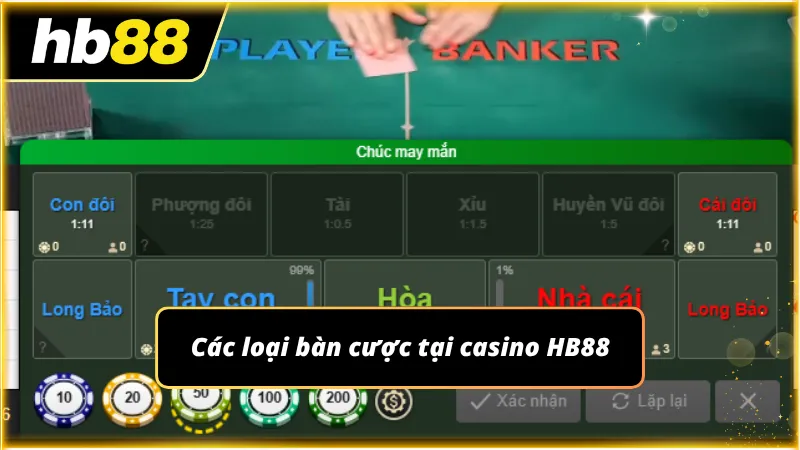 Mỗi bàn sở hữu giới hạn cược phù hợp với từng nhóm người dùng