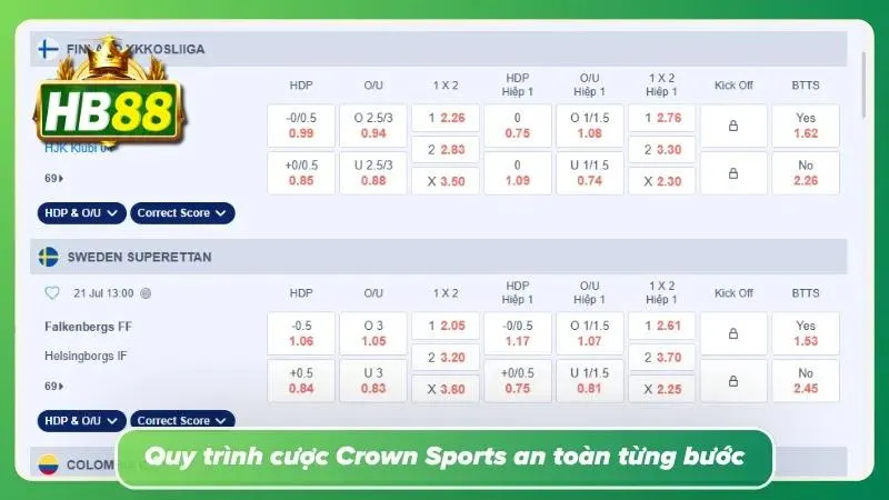 Bảng quy trình cược Crown Sports trực tuyến an toàn